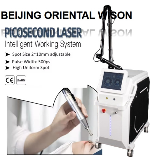 Una comprensione approfondita del laser picosecondo